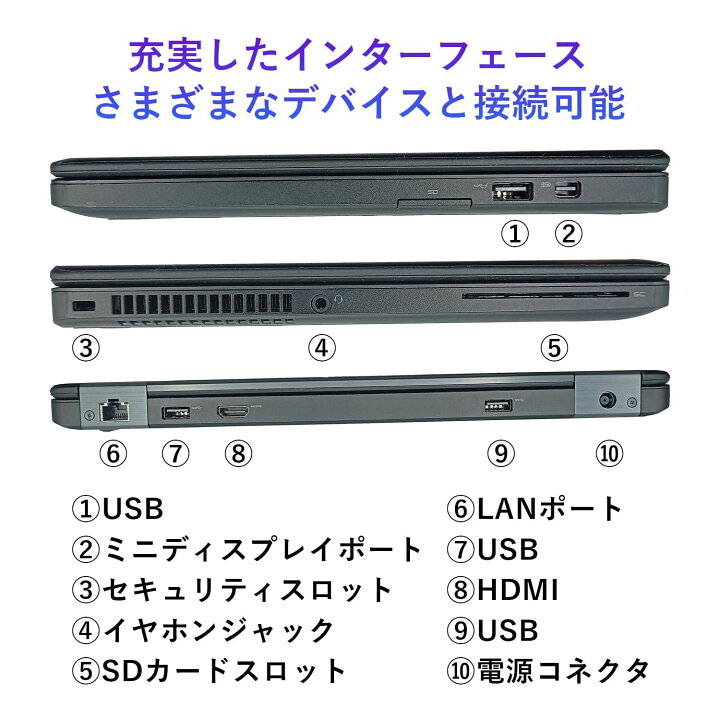 楽天市場】中古ノートパソコン 訳あり DELL Latitude E5250 第5世代 