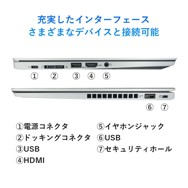 楽天市場】中古ノートパソコン Windows11 NEC VKM17B4 第8世代 Core i5 