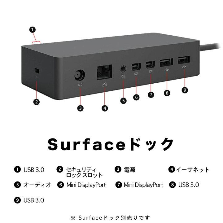 楽天市場】【土日限定クーポン配布中！】中古 タブレットPC Surface 