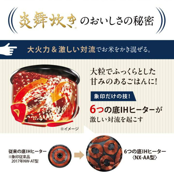 楽天市場】象印 ZOJIRUSHI 圧力IH炊飯器 炎舞炊き 5.5合炊き NX-AA10 