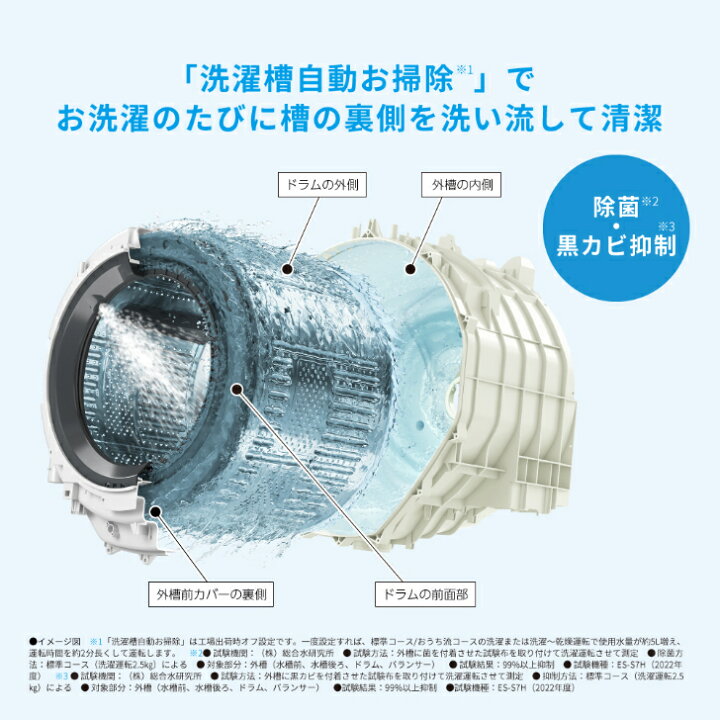 楽天市場】シャープ ドラム式洗濯乾燥機 【洗濯7kg 乾燥3.5kg】 左開き 