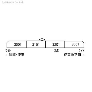 A7667 }CNG[X ɓ}3000n Y1ҐuAndԁv 4Zbg NQ[W S͌^iZN103366j