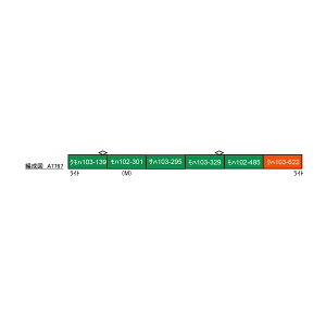 A7767 }CNG[X 103n ԁ{1ǎ [ FҐ 6Zbg NQ[W S͌^iZN116140j