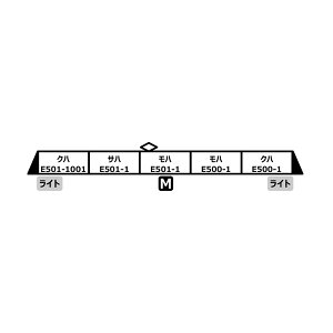 A3884 }CNG[X E501n K751Ґ oꎞ 5Zbg NQ[W S͌^ y4\z