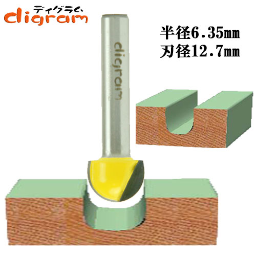 トリマー ビット 丸溝 1/4軸 （ 刃径 12.7mm ） Microtungsten carbide 【dm12711】