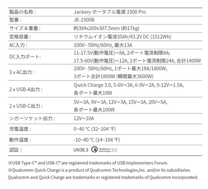 楽天市場】Jackery ジャクリ ポータブル電源 1500Pro JE-1500B 高出力