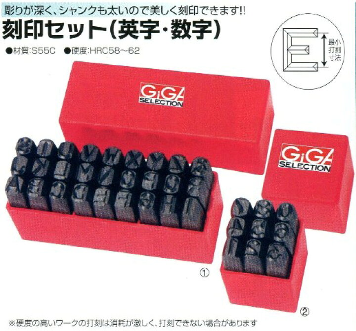 楽天市場】手打刻印数字セット : DIK楽天市場店