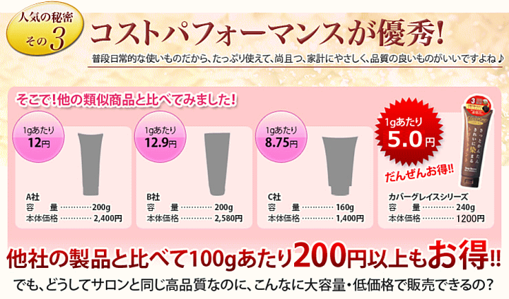 楽天市場 本日送料無料祭り開催中 クーポン利用必須 開催中 5 23 59まで 白髪染め 公式 カバーグレイ 白髪染トリートメント 240g 全5色 白髪染めトリートメント 白髪 カラートリートメント ヘナ ヘアカラートリートメント ヘナカラー ヘナカラー