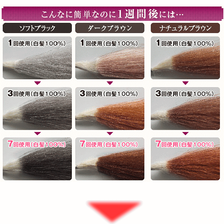 楽天市場】白髪染め カバーグレイ プレミアム 白髪染トリートメント