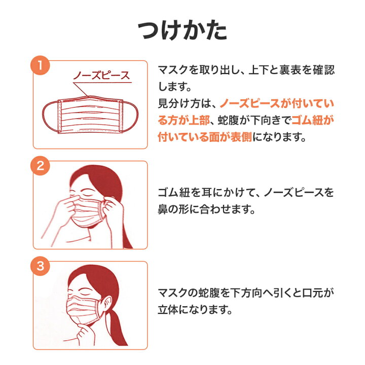 楽天市場 耳にやさしいサージカルマスク 100枚 小顔サイズ ホワイト 長谷川綿行 国内医療機器メーカー製造マスク 日本マスク工業会会員 99 カットフィルタ使用 耳が痛くなりにくい 日本産業規格 Jis T 9001 医療用マスク クラスii 適合 ウイルス 飛沫 花粉 風邪 白 3