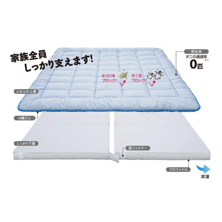 楽天市場】ベッド 寝具 布団 毛布 敷布団 ファミリー200 (コンパクト&ワイド敷布団 ハッピー 上層+下層セット) 686726 : ディノス家具 楽天市場店