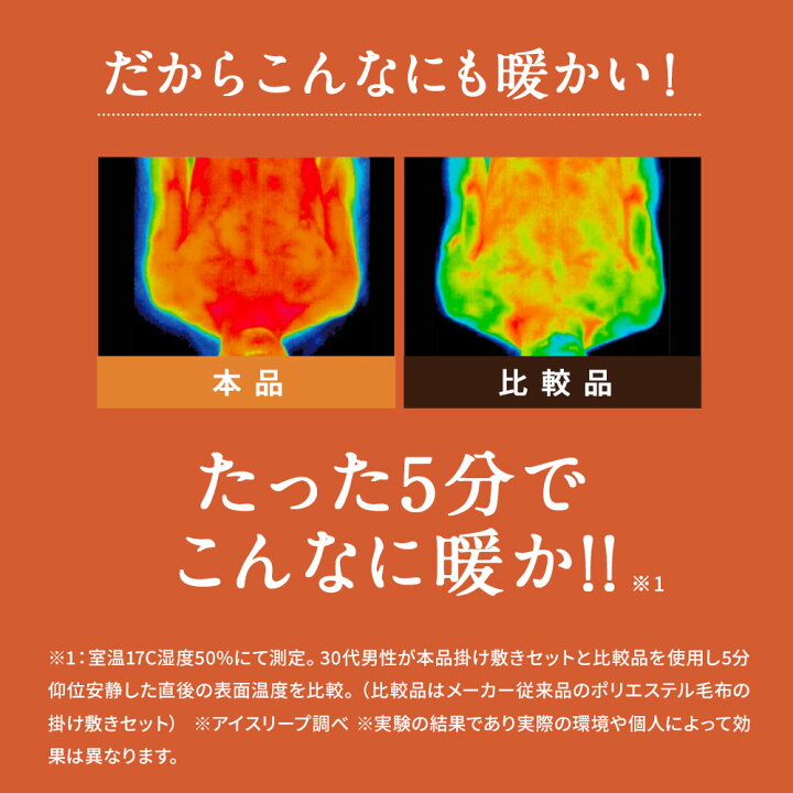 楽天市場】寝具 速暖 電源不要 発熱寝具 毛布 敷きパッド 断熱 保温 