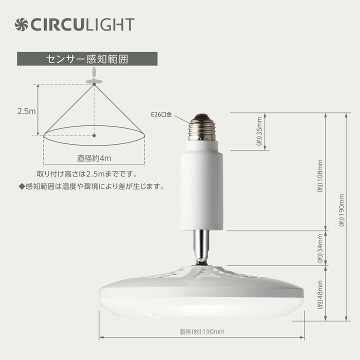 楽天市場】＼LINE友だち登録で200円オフクーポン／ LED扇風機 サーキュ 