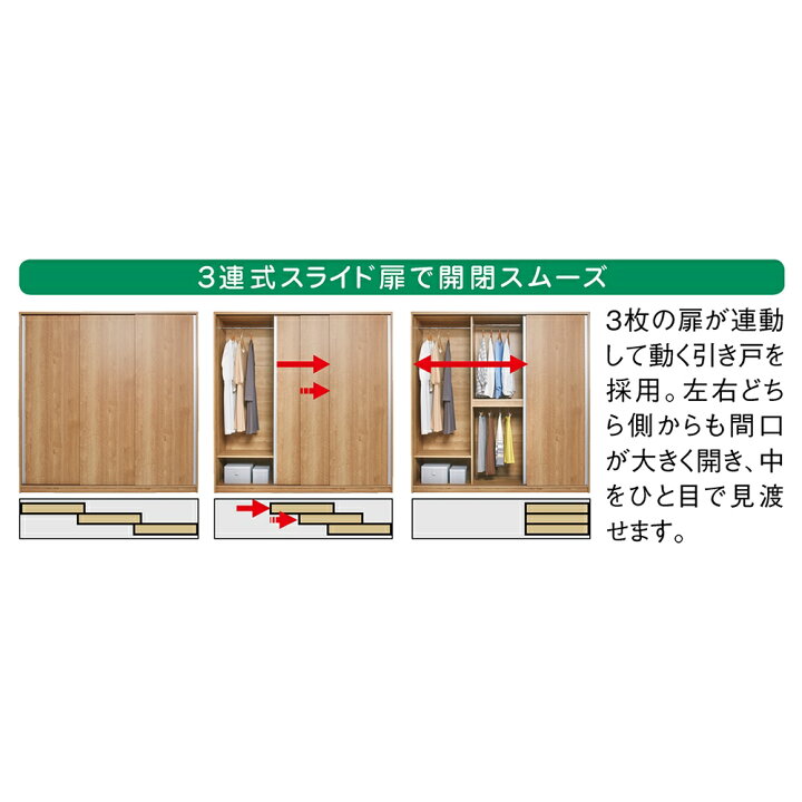 楽天市場】【ディノス最大級の大型ワードローブ】大量収納3枚引き戸 