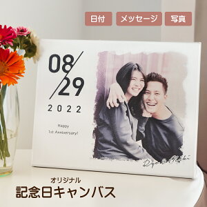 LoX LO a ʐ^  O qĊӏ Jbv Ƒ ʐ^ bZ[W  Ǌ| X^h pl  EFfBO EGfBO A  M