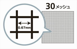 ダイオ化成網戸用張替ネット（約）：幅９１ｃｍ×長さ２ｍ色：ブラック