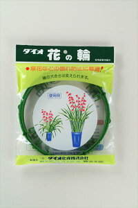 yz Ԃ̗ A m  TCY\ȃO2{ xʔyΏہz y_CIuhz