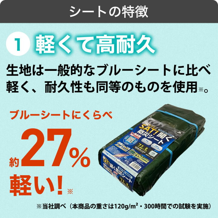 楽天市場】【公式】 防災シート 高耐久 防水 軽量 特許取得 大判 SAT 