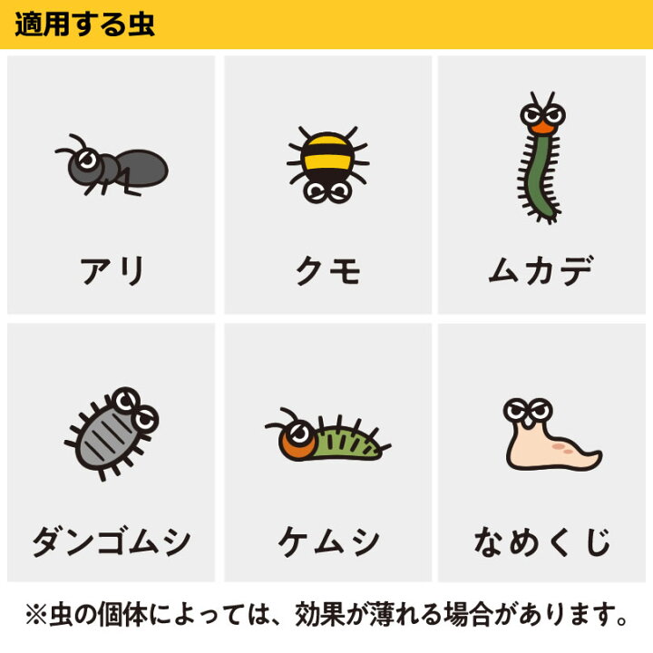 楽天市場 防虫 テープ 薬剤入 虫のイヤがるテープ 家庭用 虫よけ 網戸 玄関ドア ベランダ 排水溝 防虫 ムシよけ 対策テープ ダイオ 虫イヤ 代引き対象 ダイオeショップ 楽天市場店