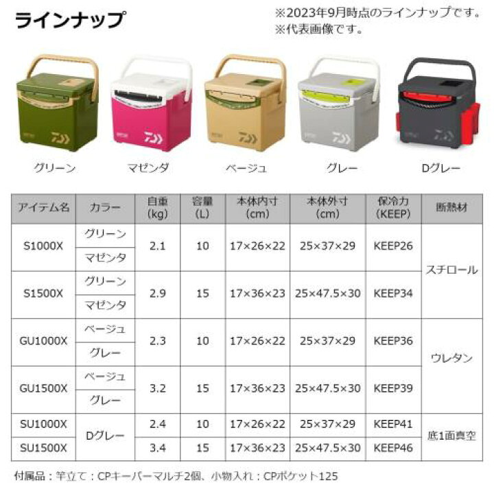 ダイワ クールラインα S 1000X LS マゼンタ / クーラーボックス | 釣具 釣り フィッシング DAIWA（釣り） フィッシングクーラー  ダイワ クールラインα ライトソルト S 1000X LS 10L マゼンタ : ナチュラム Yahoo!ショッピング店 - 通販 -  Yahoo!ショッピング [ダイワ ...