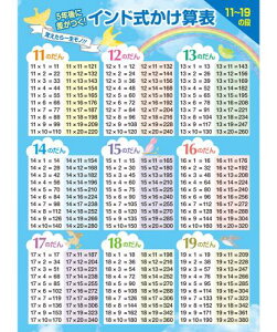 C̊wZ ChZ\ 11`19̒i C|X^[ {ifUCj Z m wK \ A2TCY