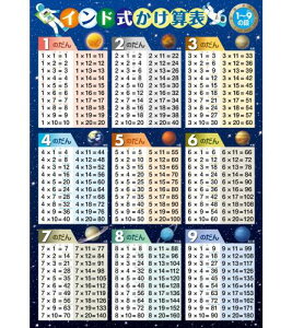 C̊wZ ChZ\ 1`9̒i C|X^[ {iFfUCj Z m wK \ A2TCY