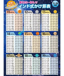 C̊wZ ChZ\ 11`19̒i C|X^[ {iFfUCj Z m wK \ A2TCY