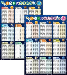 C̊wZ ChZ\ 1`9̒i11`19̒i C|X^[2Zbg {iFfUCj Z m wK \ A2TCY