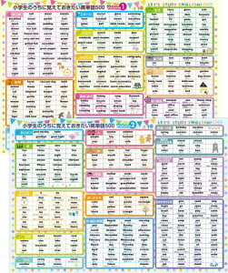 C̊wZ wpP500I C|X^[ 2Zbg { kpXeJ[ B3TCY p wK m q h