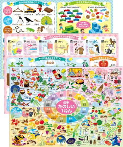 C̊wZ wZ 󌱑΍ m wK C|X^[ 3Zbg {iG߂̉ԁEHוEsÊ̐E\lߋCE}i[ᔽȂǂԗj wZ B3TCY h