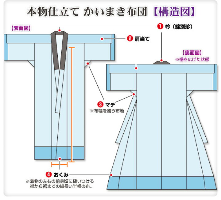 楽天市場】かいまき布団 本仕立てかいまき布団 送料無料手作り本仕立て 