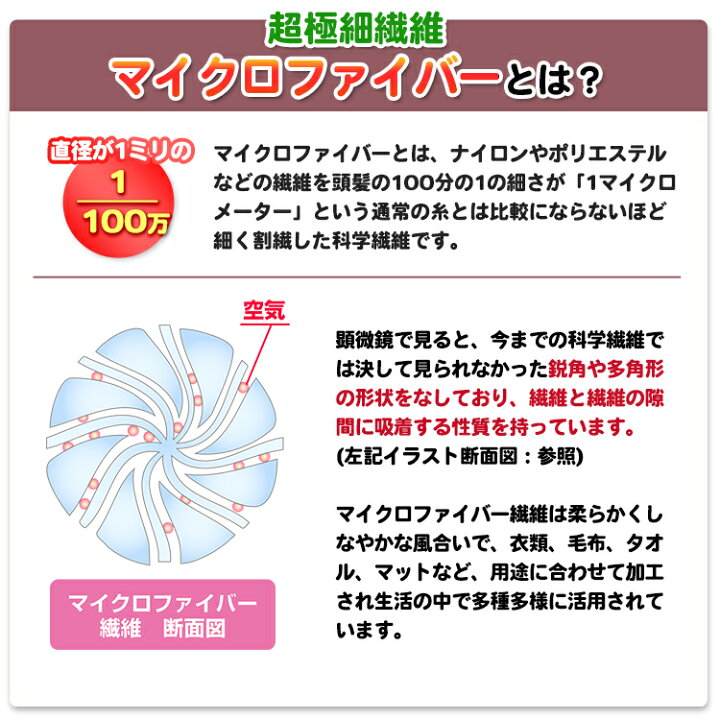 楽天市場 あす楽 着る毛布 ディズニー 人気の Disney ミッキー ミニー メンズ レディース ショート ミドル ロングインフルエンザ対策 寝冷え対策 風邪対策子供 かいまき ガウン スリーパーマイクロファイバー毛布 あったか ぽかぽか ルームウェア 寝巻き