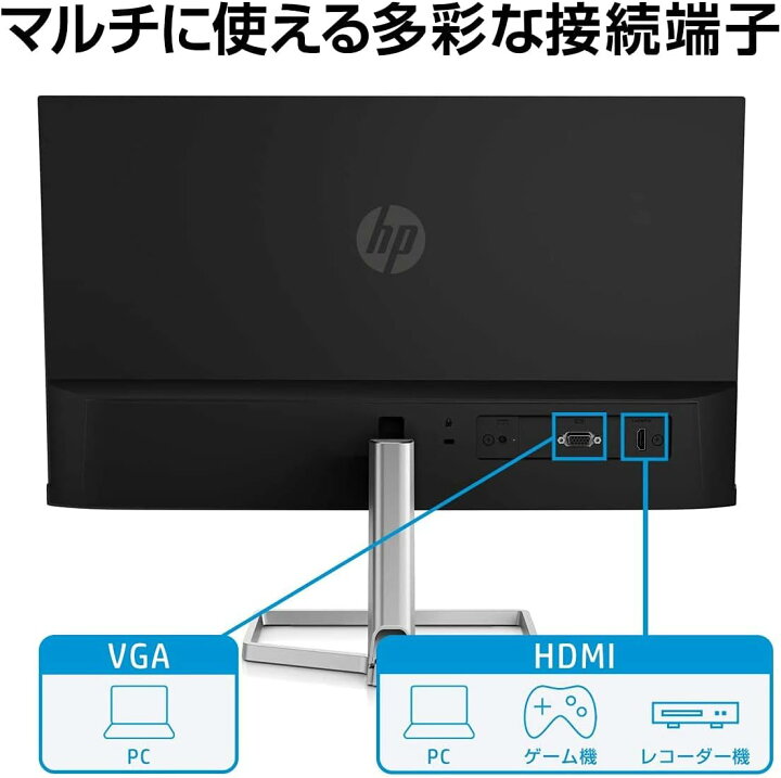 楽天市場】【公式・メーカー直販・送料無料】モニター 新品 フルHD HP 