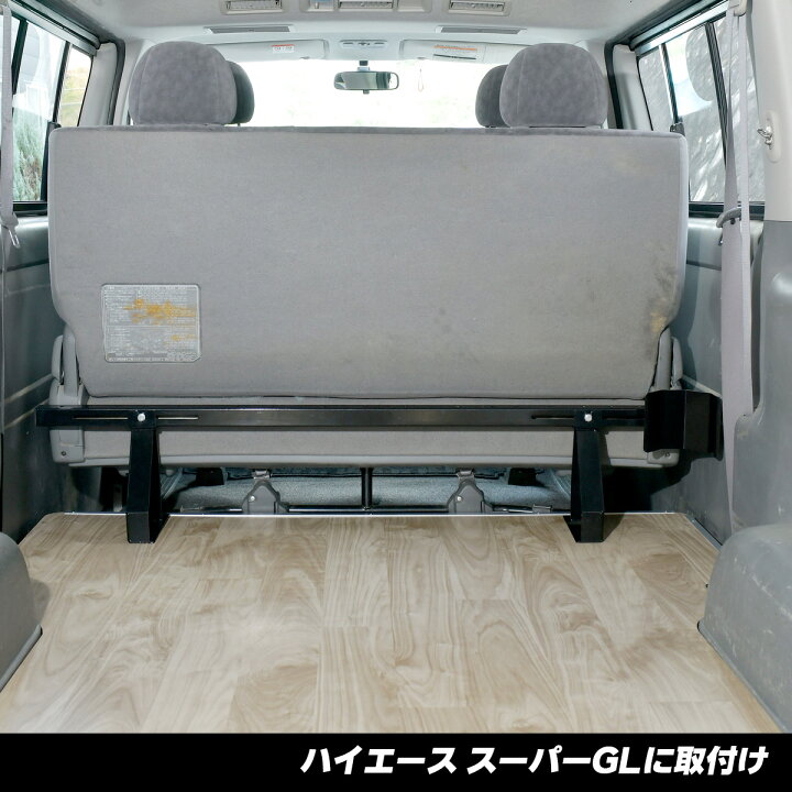 楽天市場】UNIT ホイールチョックキット ベーシックセット D3701 