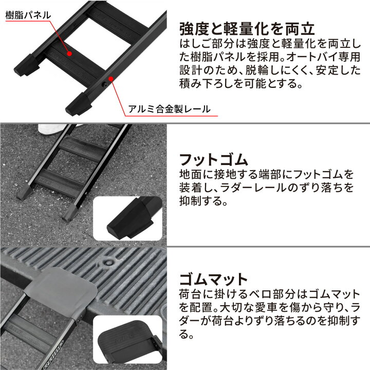 楽天市場】DRC ハイブリッドランプ 折りたたみタイプ 180cm x 20cm 耐 