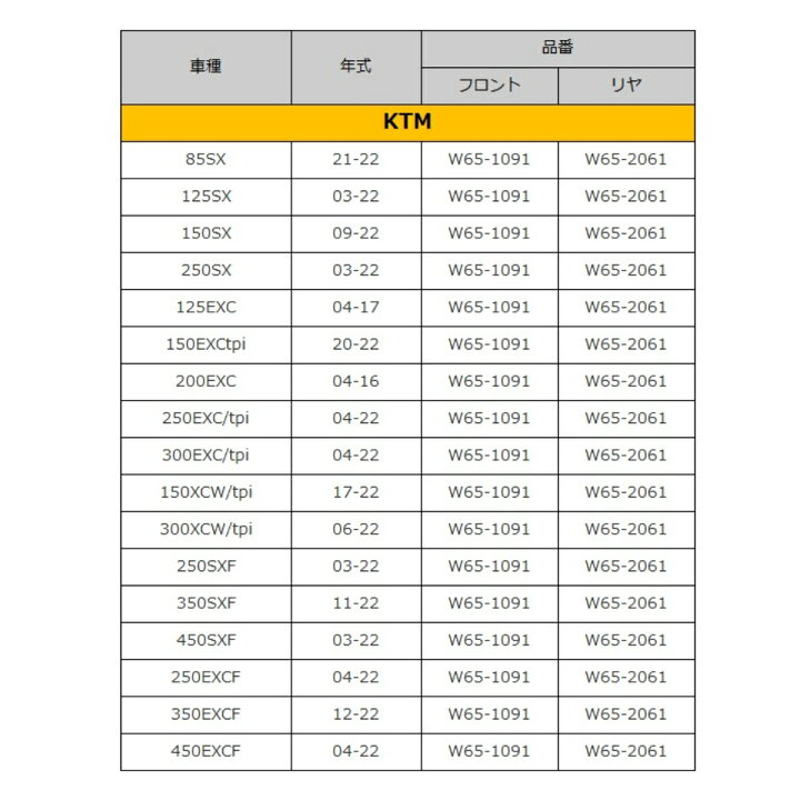楽天市場】ZETA ジグラムパッド ダートシンタード CRF250R/450R(F),XR250(F),WR250R/X(F),KX250F/450F -(F),KLX250-'07(F),D-TRACKER-'07(F),RMZ250/450(F),DRZ400/E/S(F) : ダートフリーク 楽天市場店 楽天市場】ZETA ジグラムパッド ダートシンタード CRF250R/450R(F),XR250(F),WR250R/X(F),KX250F/450F -(F),KLX250-'07(F),D-TRACKER-'07(F),RMZ250/450(F),DRZ400/E/S(F) : ダートフリーク 楽天市場店