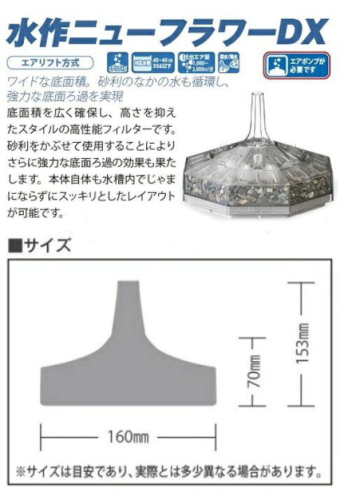 楽天市場 人気 水作 ニューフラワーｄｘ エアリフト式水中フィルター 投げ込み式フィルター 株式会社ディスカウントアクア