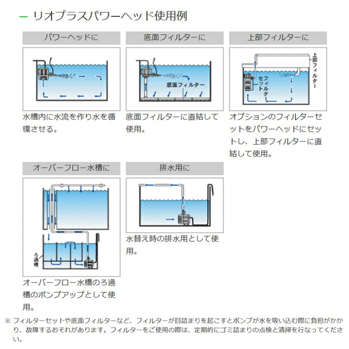 楽天市場】カミハタ Rio+2100 (西日本用:60Hz) 水中ポンプ リオプラス 