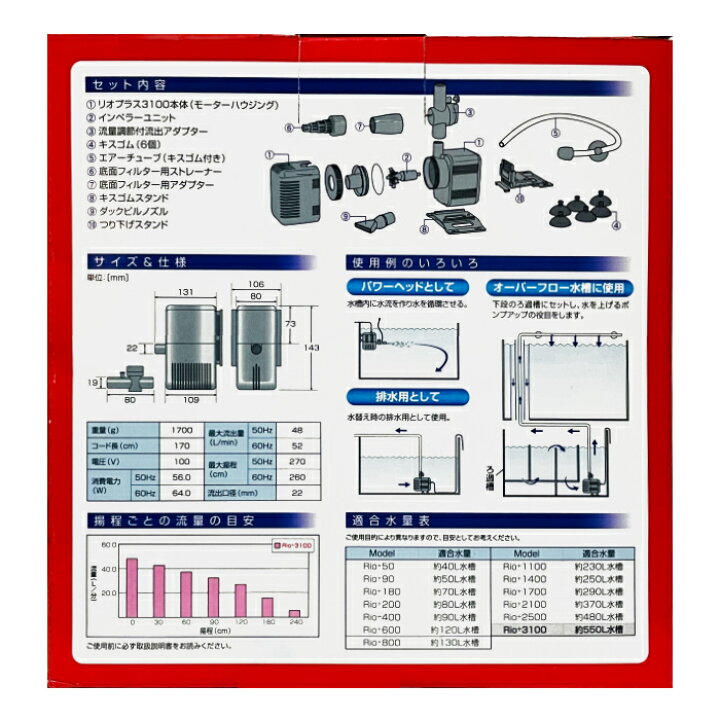 楽天市場】カミハタ Rio+3100 水中ポンプ (西日本用:60Hz) リオプラス 