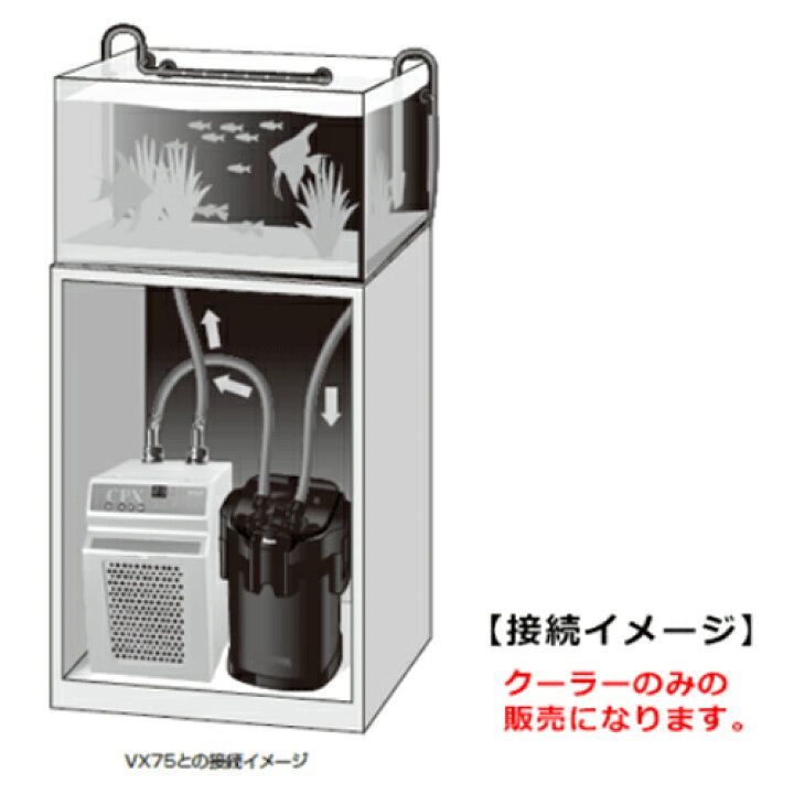 楽天市場】テトラ クール パワーボックス CPX-75 水槽用クーラー 