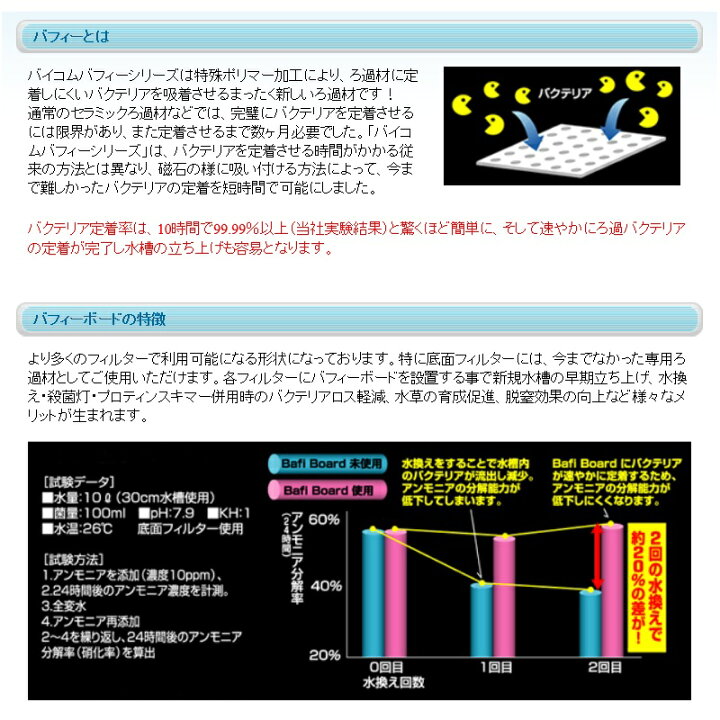 新作入荷 バイコム バフィーボード Discoversvg Com 新作入荷 バイコム バフィーボード Discoversvg Com