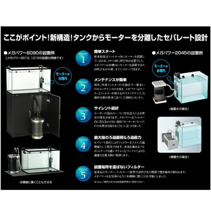 楽天市場】GEX メガパワー 1215 大型水槽用 外部フィルター 水中 