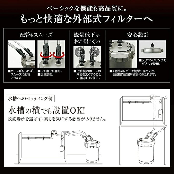 楽天市場】GEX メガパワー 9012 水槽用 外部フィルター 水中モーター 