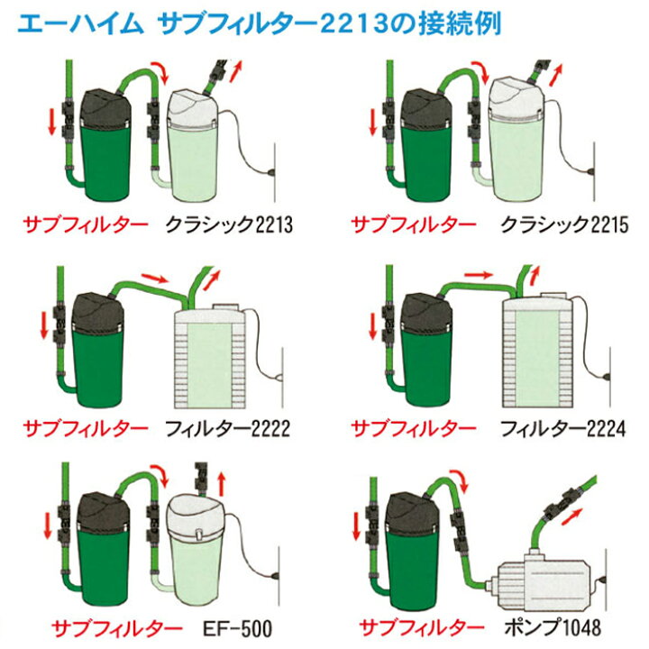 楽天市場】エーハイム サブフィルター 2213 水槽用 追加ろ過槽 2213800 