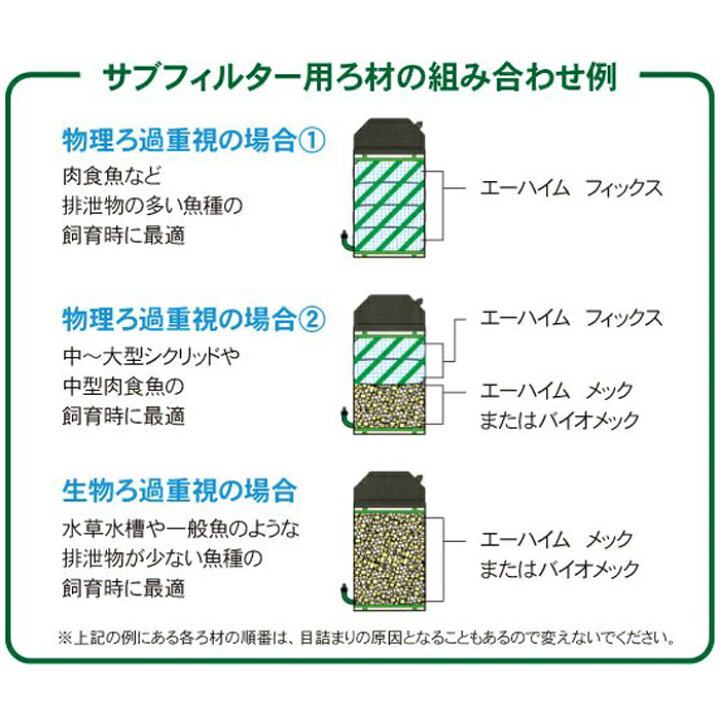 楽天市場】エーハイム サブフィルター 2213 水槽用 追加ろ過槽 2213800 
