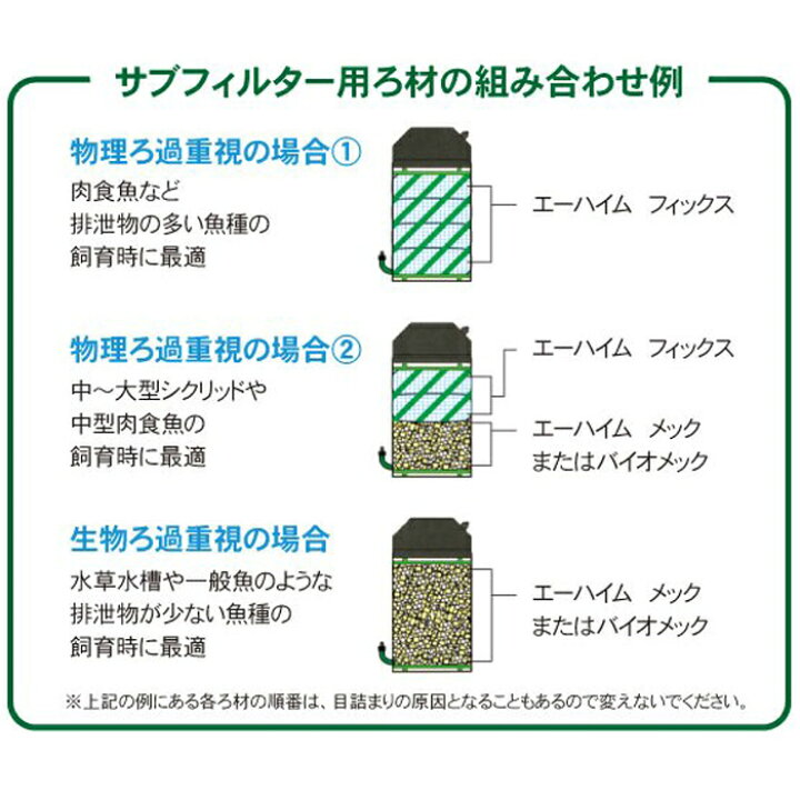 楽天市場】エーハイム サブフィルター 2217 水槽用 追加ろ過槽 2217800 