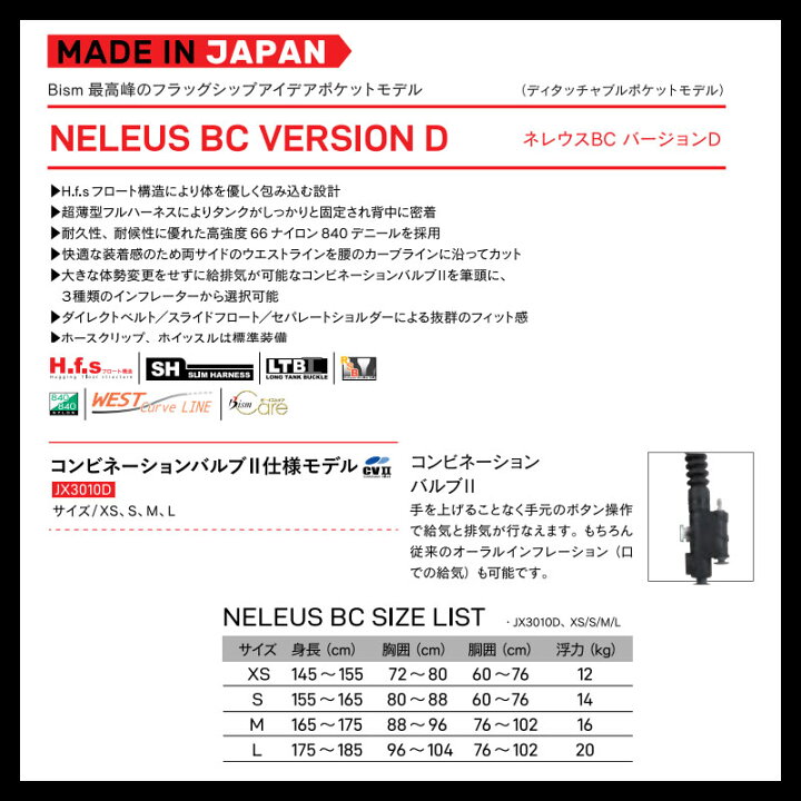 楽天市場】Bism ビーイズム ネレウスBC バージョンD ショルダーBC 