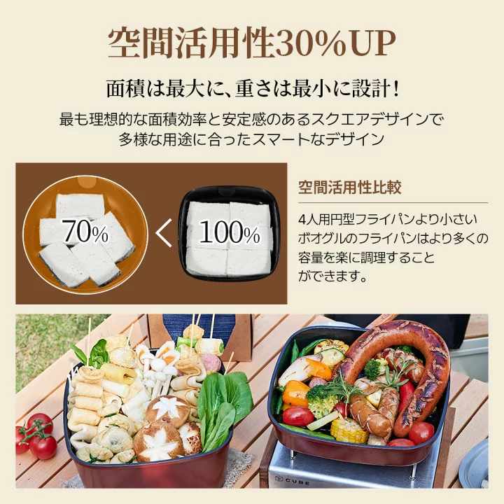 楽天市場】＼お得なクーポン配布中！／ボオグル 5点セット IH&ガス火 