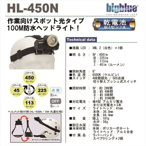 ダイビング用品 ヘッドライト アウトドアの人気商品 通販 価格比較 価格 Com