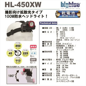 LEDライト　bigblue(ビックブルー)HL-450XW 完全防水ヘッドライト